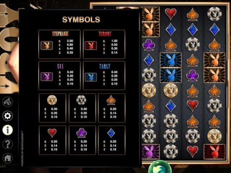 Playboy Gold Microgaming slottxo ฝาก ถอน