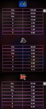 Playboy Wilds Microgaming slottxo ทางเข้า