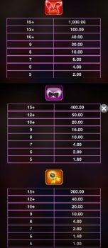 Playboy Wilds Microgaming slottxo ฟรีเครดิต