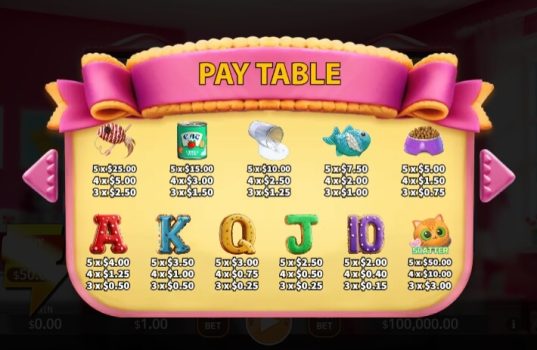 Playful Kitten Buy Feature KA Gaming slottxo ฝาก ถอน