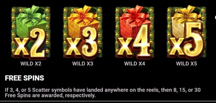 Plenty of Presents Microgaming slottxo ฝาก ถอน