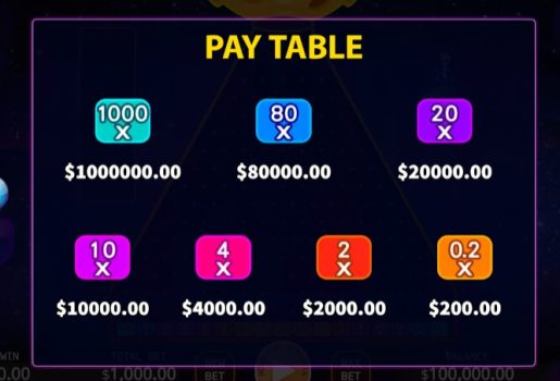 PlinkoS KA Gaming slottxo ทางเข้า