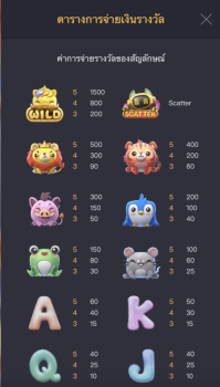 Plushie Frenzy PG Slot slottxo ฟรีเครดิต