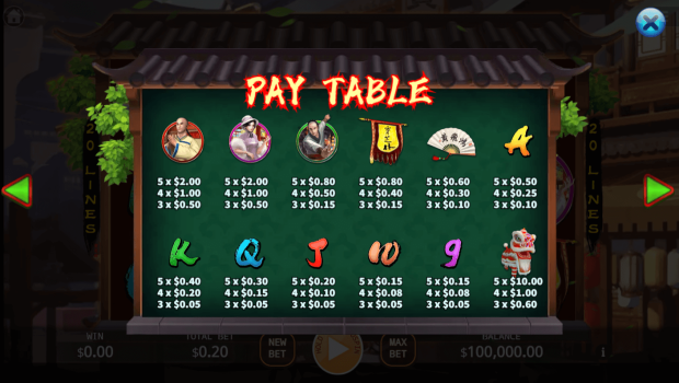 Po Chi Lam KA Gaming slottxo ฟรีเครดิต