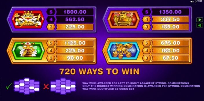 Pollen Party Microgaming slottxo ทางเข้า