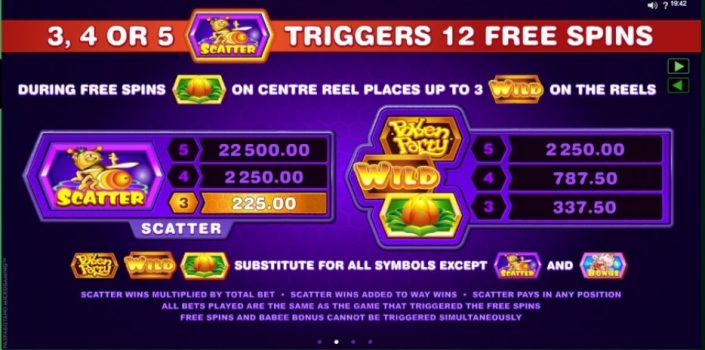 Pollen Party Microgaming slottxo ฝาก ถอน