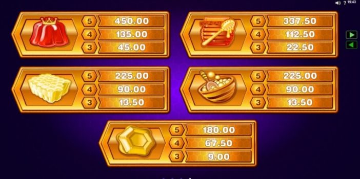 Pollen Party Microgaming slottxo ฟรีเครดิต