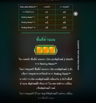 Pong Pong Mahjong Jackpots Microgaming slottxo ทางเข้า
