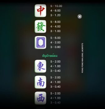 Pong Pong Mahjong Jackpots Microgaming slottxo ฟรีเครดิต