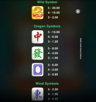 Pong Pong Mahjong Microgaming slottxo ทางเข้า