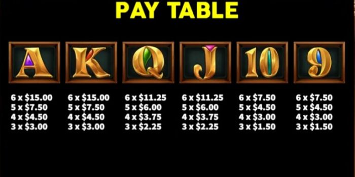 Priceless Museum Fusion Reels KA Gaming slottxo ทางเข้า