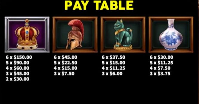 Priceless Museum Fusion Reels KA Gaming slottxo ฟรีเครดิต