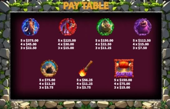 Primitive Man KA Gaming slottxo ทางเข้า