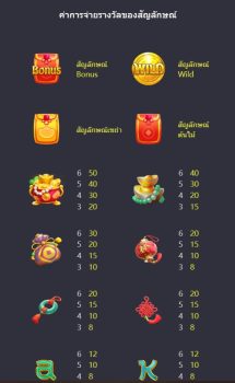 Prosperity Fortune Tree PG Slot slottxo ฟรีเครดิต