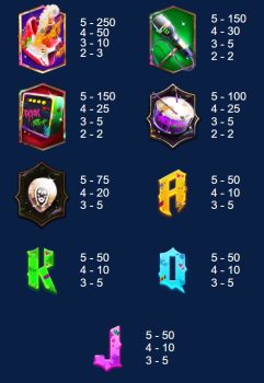 Punk Star ASKMESLOT slottxo ทางเข้า