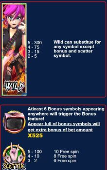 Punk Star ASKMESLOT slottxo ฟรีเครดิต