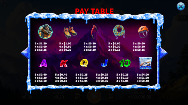 Qomolangma SLOTXO SLOT ทางเข้า pgslot567