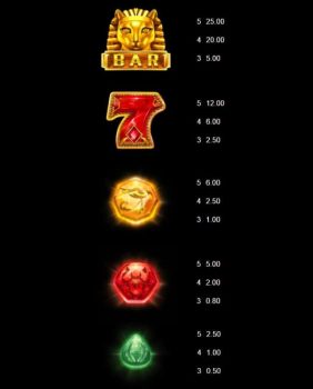 Queen of Alexandria WowPot Microgaming slottxo ทางเข้า