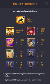 Queen of Bounty PG Slot slottxo ฟรีเครดิต