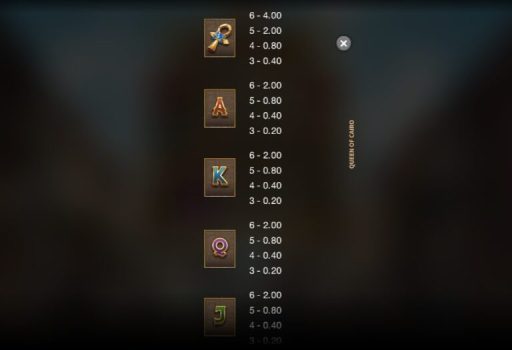 Queen of Cairo Microgaming slottxo ทางเข้า