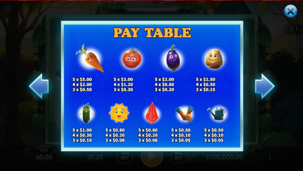 Quick Garden KA Gaming slottxo ฝาก ถอน