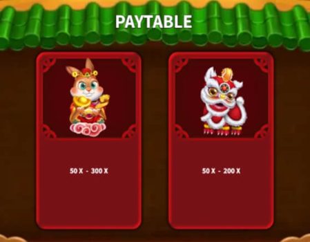 Rabbit Party KA Gaming slottxo ฟรีเครดิต