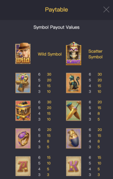 Raider Jane’s Crypt of Fortune PG Slot slottxo ฟรีเครดิต