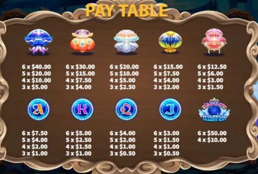 Rainbow Jellyfish KA Gaming slottxo ฝาก ถอน