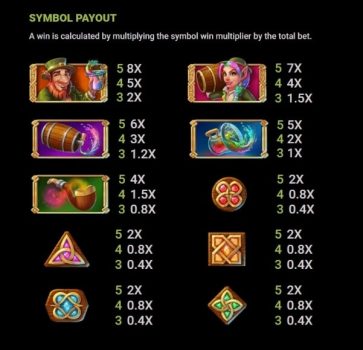 Rainbrew Microgaming slottxo ฟรีเครดิต