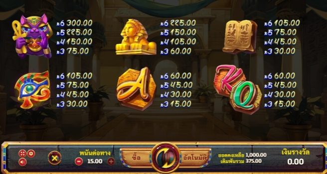 Ramesses Relics slotxo ทางเข้า