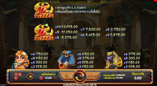 Ramesses Relics slotxo ฟรีเครดิต
