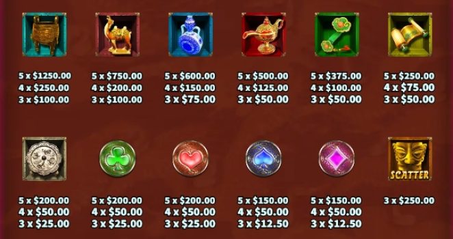 Rarities KA Gaming slottxo ฟรีเครดิต