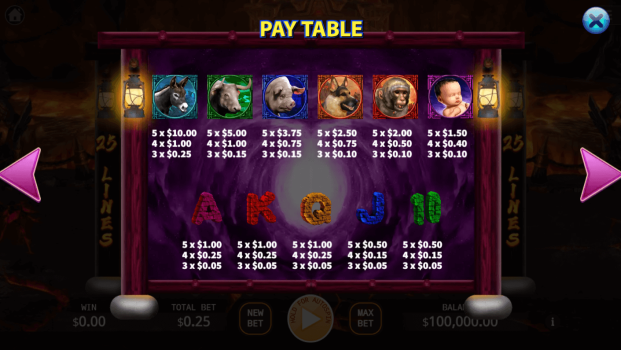 Rebirth KA Gaming slottxo ทางเข้า