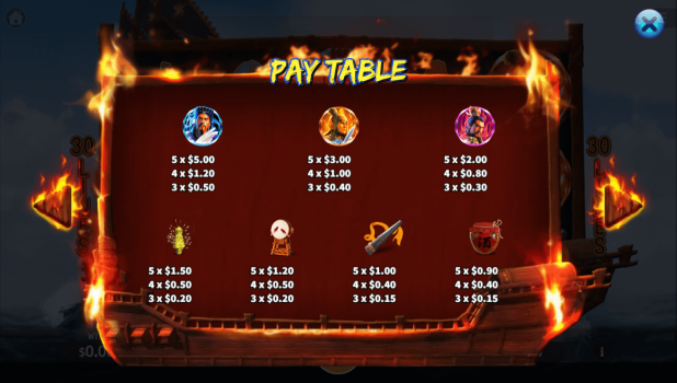 Red Cliff KA Gaming slottxo ทางเข้า