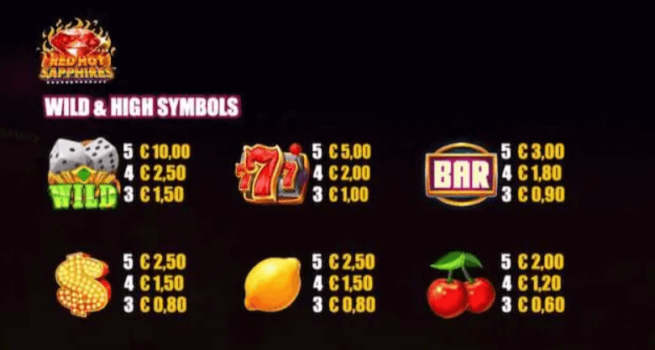 Red Hot Sapphires Microgaming slottxo ทางเข้า