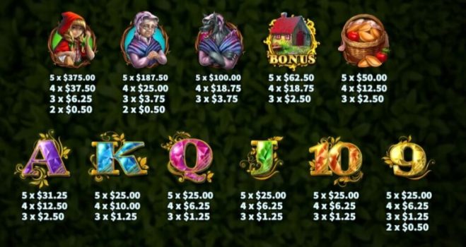 Red Riding Hood KA Gaming slottxo ฟรีเครดิต