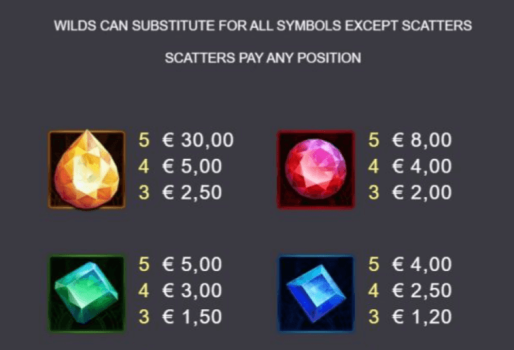 Reel Gems Deluxe Microgaming slottxo ฝาก ถอน