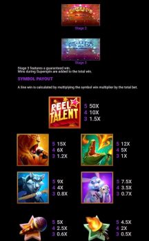 Reel Talent Microgaming slottxo ฟรีเครดิต