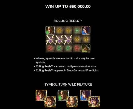 Relic Seekers Microgaming slottxo ทางเข้า