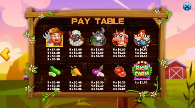 Rich Farm KA Gaming slottxo ทางเข้า