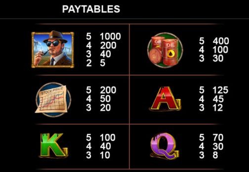 Rich Geyser Microgaming slottxo ฟรีเครดิต