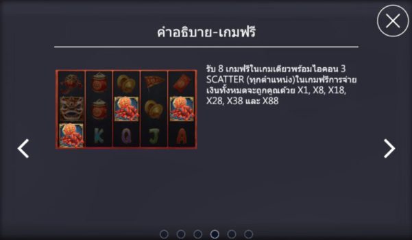 Rich Lion ASKMEBET slottxo ทางเข้า