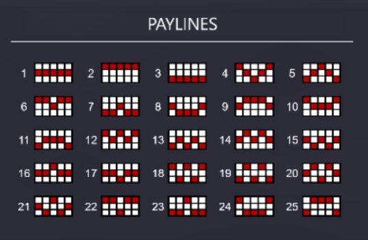 Rich Lion ASKMEBET slottxo ฝาก ถอน