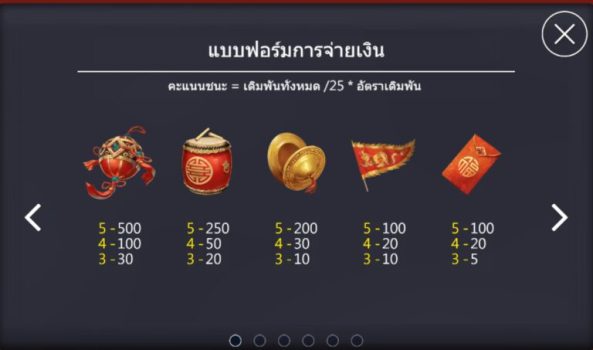 Rich Lion ASKMEBET slottxo ฟรีเครดิต