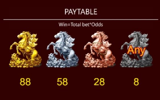 Rich Now ASKMEBET slottxo ฟรีเครดิต