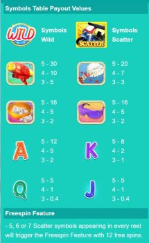 Rich Rich Water ASKMESLOT slottxo ฟรีเครดิต