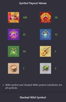 Rio Fantasia PG Slot slottxo ฟรีเครดิต