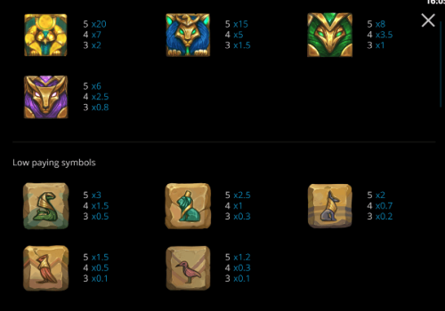 Rise of Horus EVOPLAY slottxo ฟรีเครดิต
