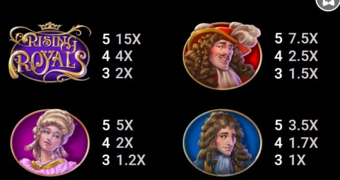 Rising Royals Microgaming slottxo ฟรีเครดิต
