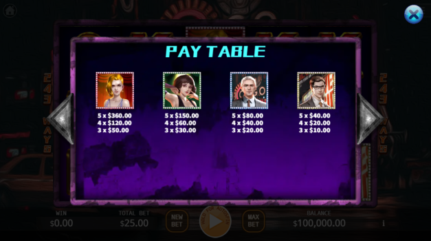 Roaring Era KA Gaming slottxo ทางเข้า